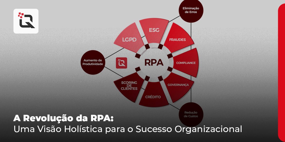 RPA e a imagem possui o texto A Revolução da RPA- Uma Visão Holística para o Sucesso Organizacional