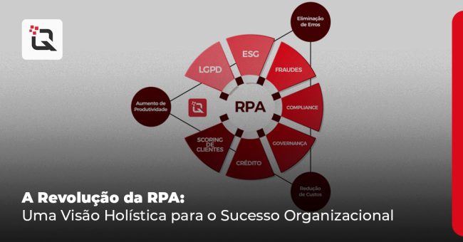 A Revolução da RPA- Uma Visão Holística para o Sucesso Organizacional RPA e a imagem possui o texto A Revolução da RPA- Uma Visão Holística para o Sucesso Organizacional